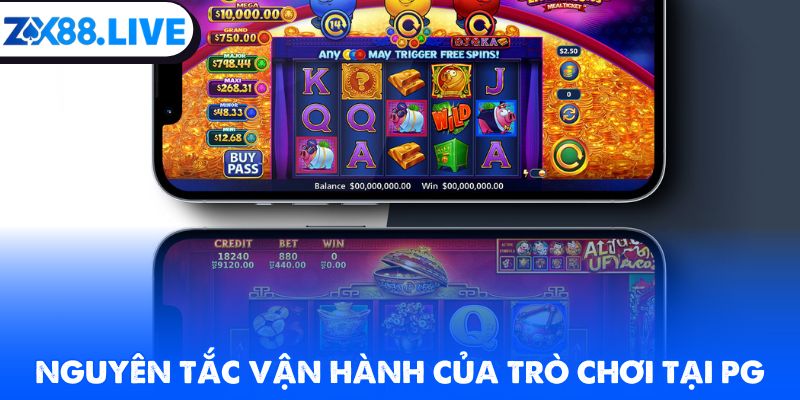 Nguyên tắc vận hành của trò chơi tại PG